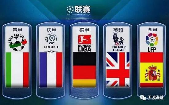 三位